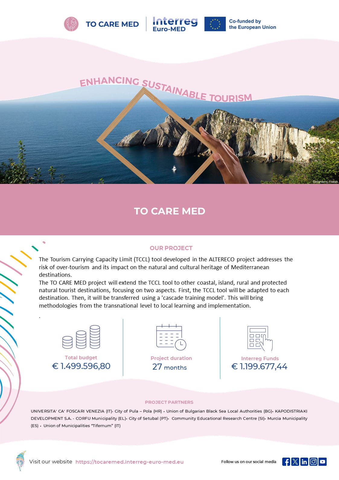 TO CARE MED POSTER TO CARE MED POSTER with main project data